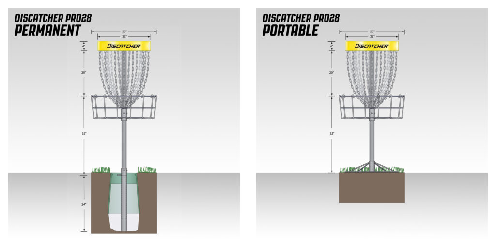 Innova DISCatcher Pro 28 Permanent and Portable